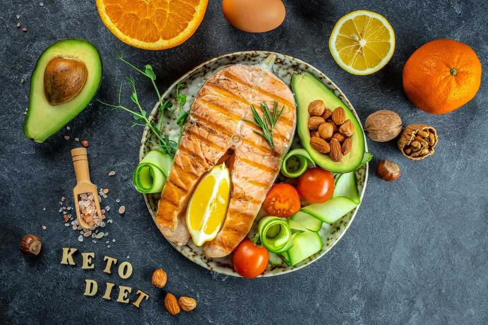 ketojenik diyetin lipödem üzerindeki etkisi
