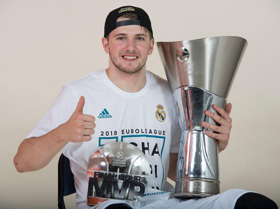 Luka Doncic’in Basketbola Başlangıcı ve Kariyerinin İlk Yılları